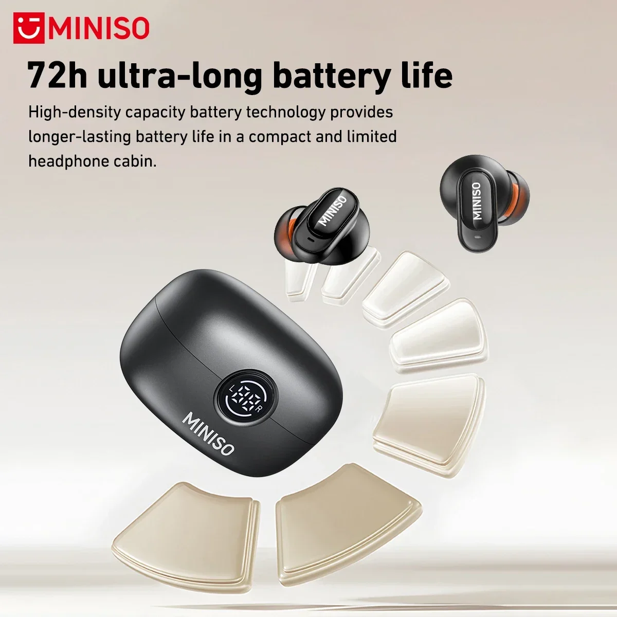MINISO MS105 Bluetooth-Kopfhör – Type C Wired Earphones With Mic Bewertung und Preis