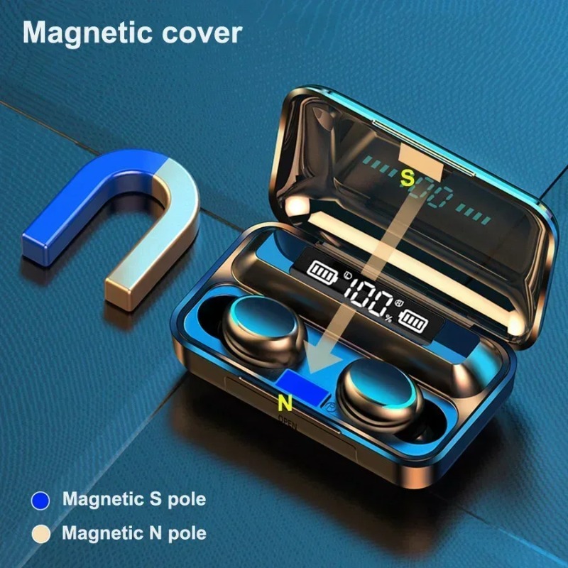 TWS Kabellose Ohrhörer Bluetoo – Tws Earbuds Bluetooth 5.3 Bewertung und Preis