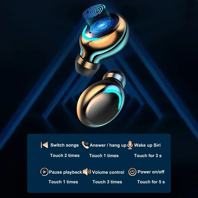 TWS Kabellose Ohrhörer Bluetoo – Tws Earbuds Bluetooth 5.3 Bewertung und Preis