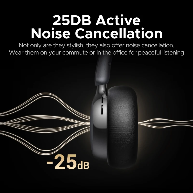 UGREEN Studio Plus 25dB ANC Ak – Anc Wireless Over Ear Headphones Bewertung und Preis