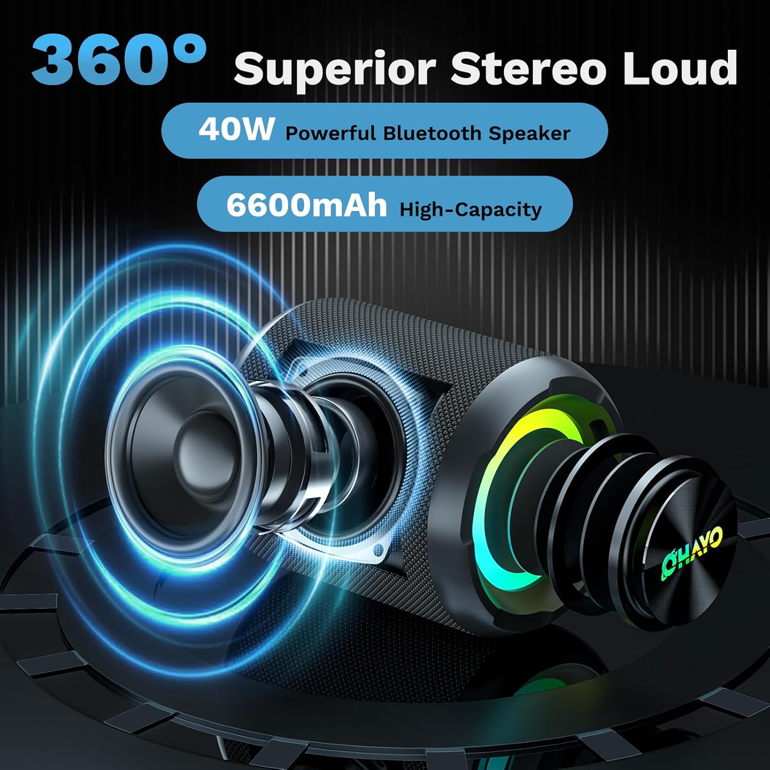 OHAYO 40 W kabelloser tragbare – Portable Bluetooth Speaker Waterproof Ipx7 Bewertung und Preis