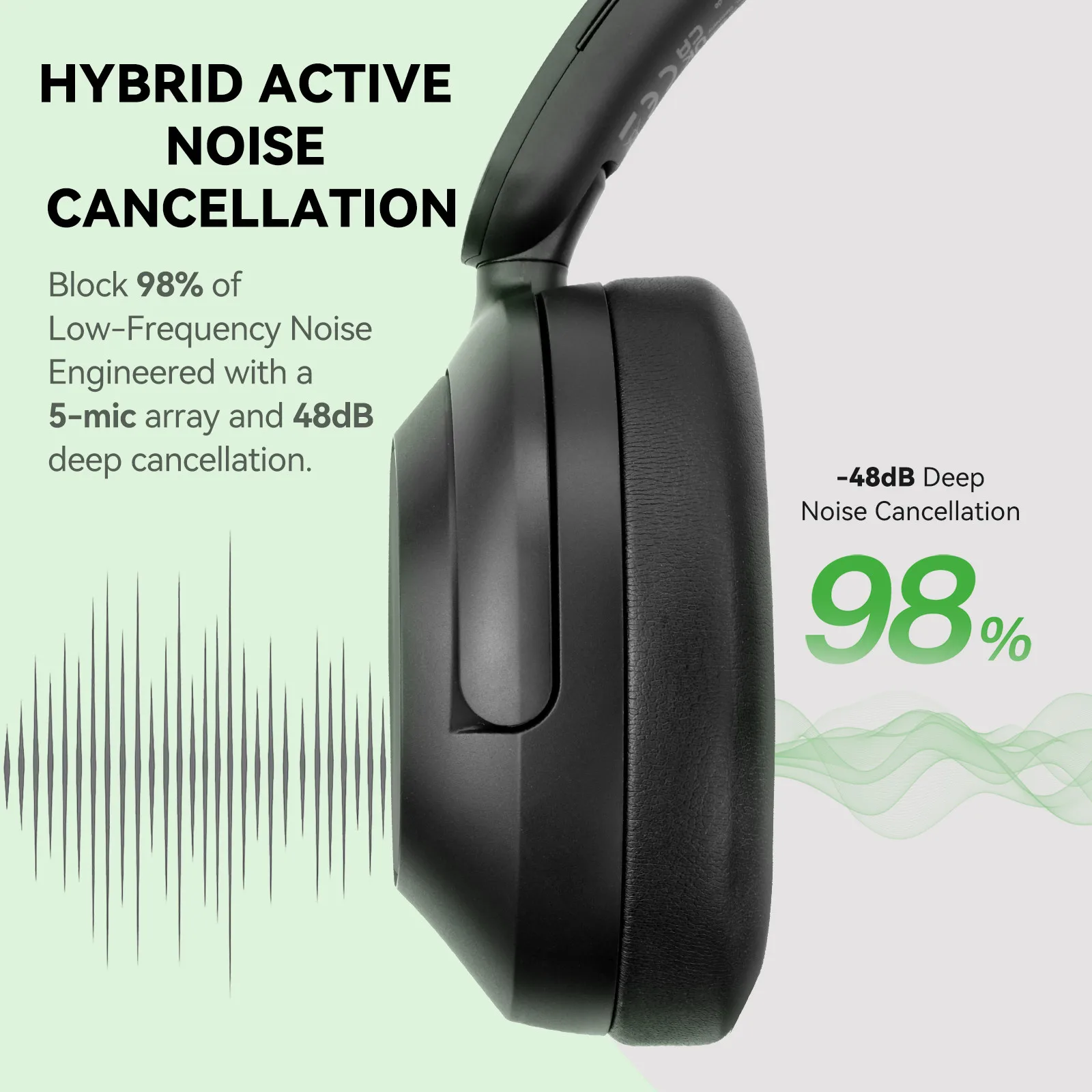 Oneodio A6 ANC Kabellose Bluet – Anc Wireless Over Ear Headphones Bewertung und Preis