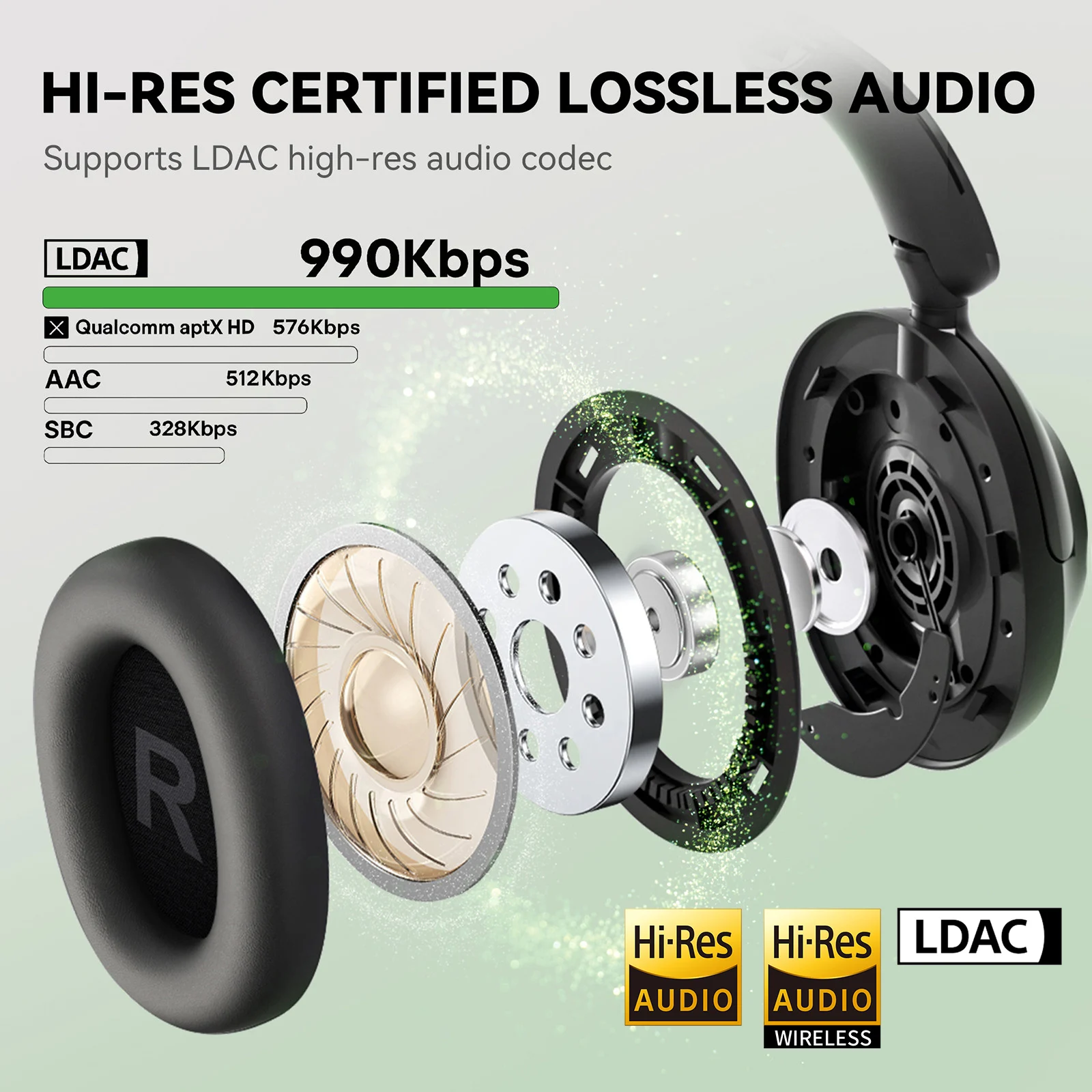 Oneodio A6 ANC Kabellose Bluet – Anc Wireless Over Ear Headphones Bewertung und Preis