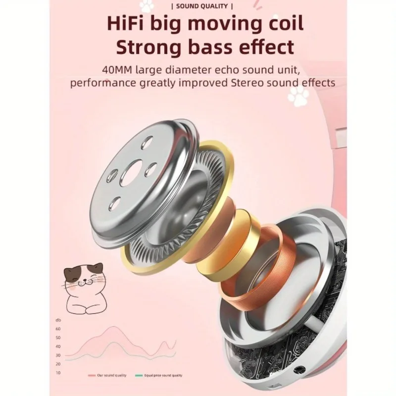 Neue Blitzlicht Nette Katze Oh – Cat Ear Bluetooth Headset Led Bewertung und Preis