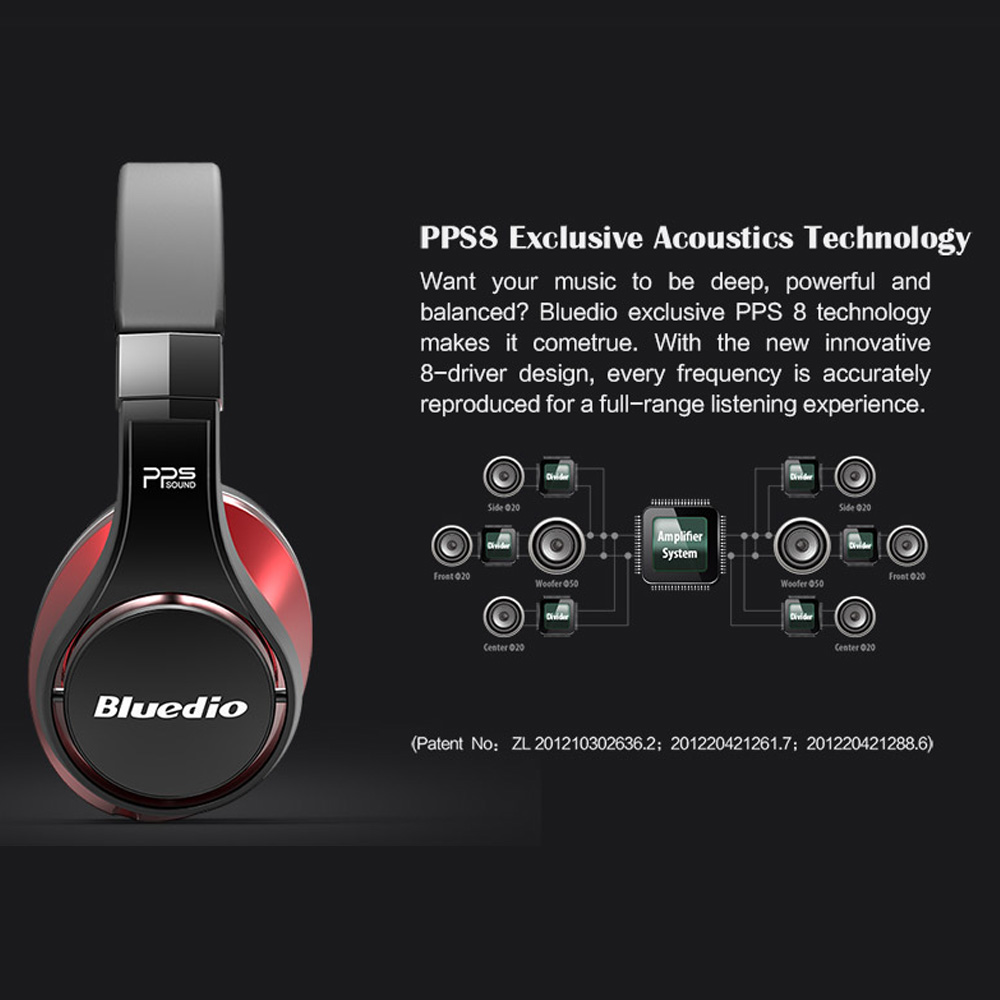 Bluedio U UFO Over-Ear-Kopfhör – Anc Wireless Over Ear Headphones Bewertung und Preis