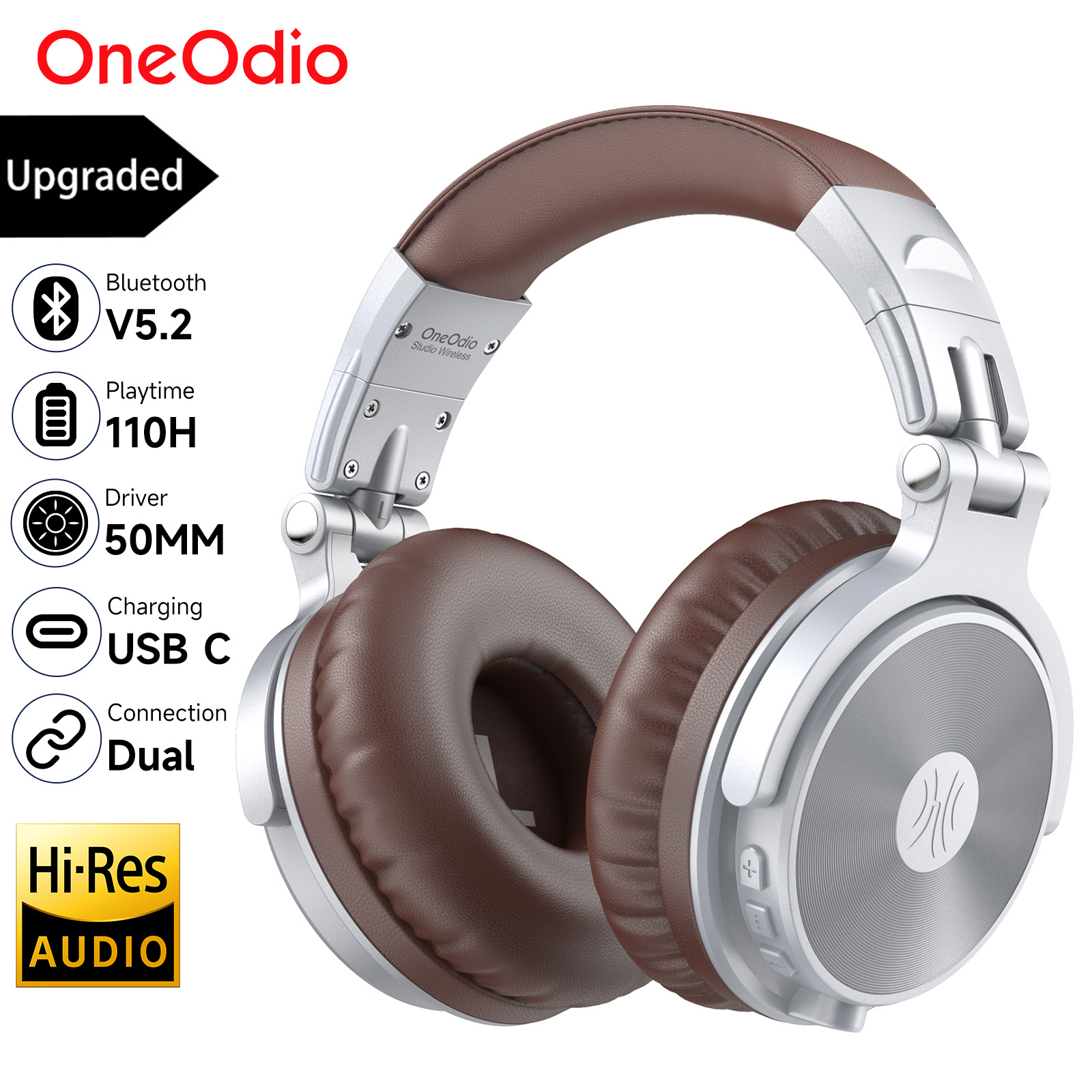 Oneodio Upgrade Pro C Drahtlos – Anc Wireless Over Ear Headphones Bewertung und Preis