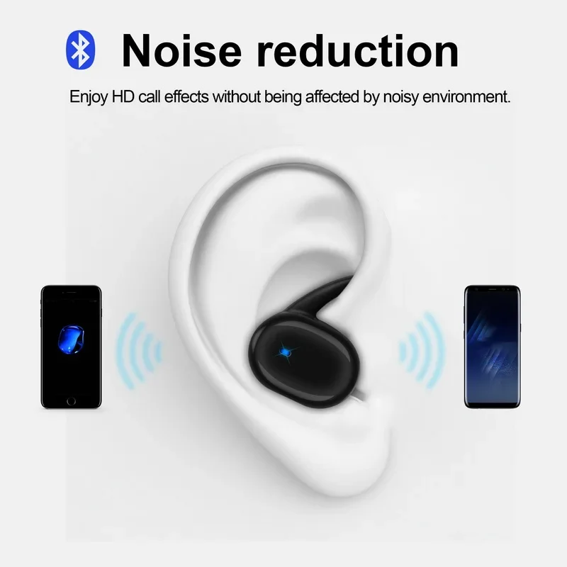 TWS Bluetooth-Kopfhörer Kabell – Tws Earbuds Bluetooth 5.3 Bewertung und Preis